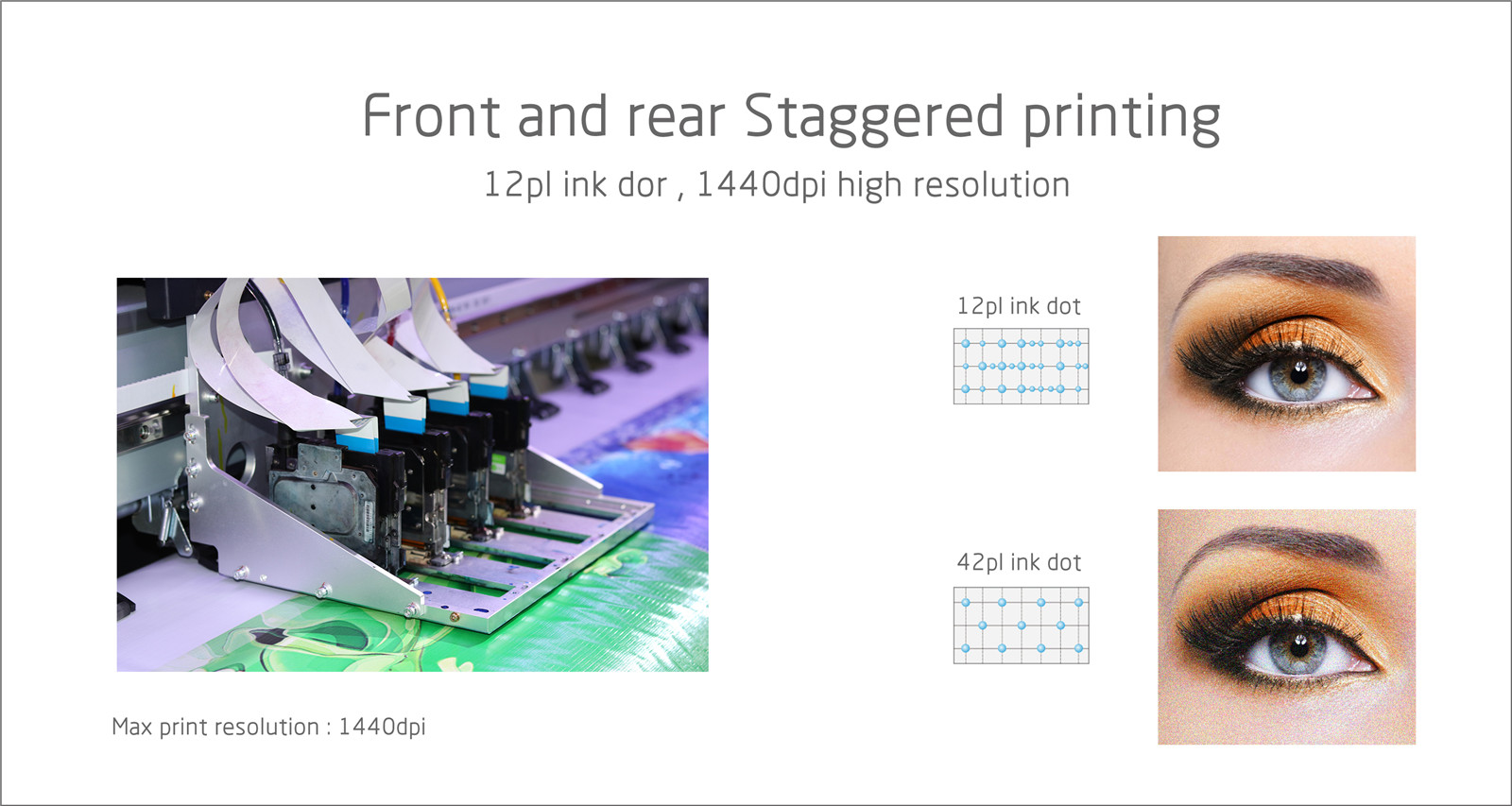 Printer Pelarut Kongkim 3,2m Berkinerja Tinggi dengan 4 buah printhead Konica 512i-01 (2)