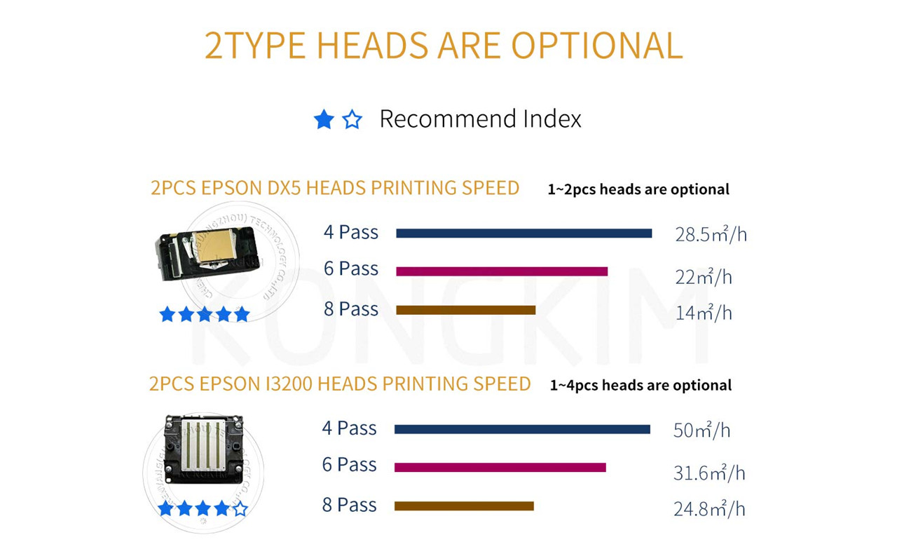 대형 비닐 플렉스 배너 빌보드 더블 xp600 i3200 DX5 프린트 헤드 3.2m 에코 솔벤트 프린터-06 (11)