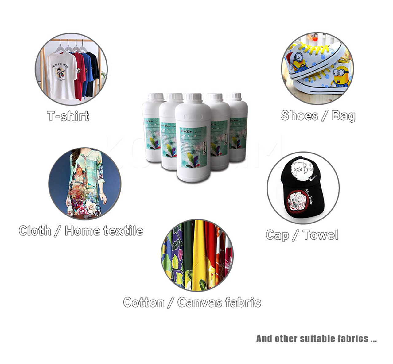KONGKIM Textile Pigment Ink for various color cotton t-shirts printing-01