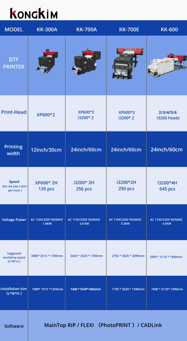 Wholesale Kongkim Printer Factory